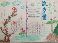 北京万梧科技有限公司