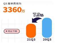 北京万梧科技有限公司
