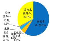 北京万梧科技有限公司