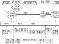 北京万梧科技有限公司