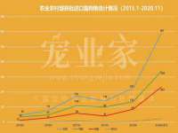 北京万梧科技有限公司