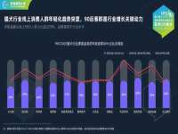 北京万梧科技有限公司