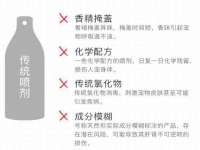 北京万梧科技有限公司