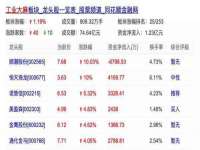 北京万梧科技有限公司