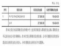 北京万梧科技有限公司