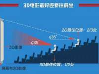 北京万梧科技有限公司